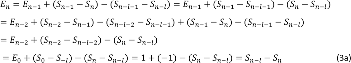 Analytical Solution Of A New Seir Model Based On Latent Period Infectious Period Chronological Order Medrxiv