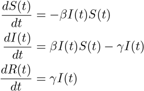 Computation of Expected Epidemic Duration