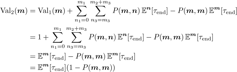 Computation of Expected Epidemic Duration